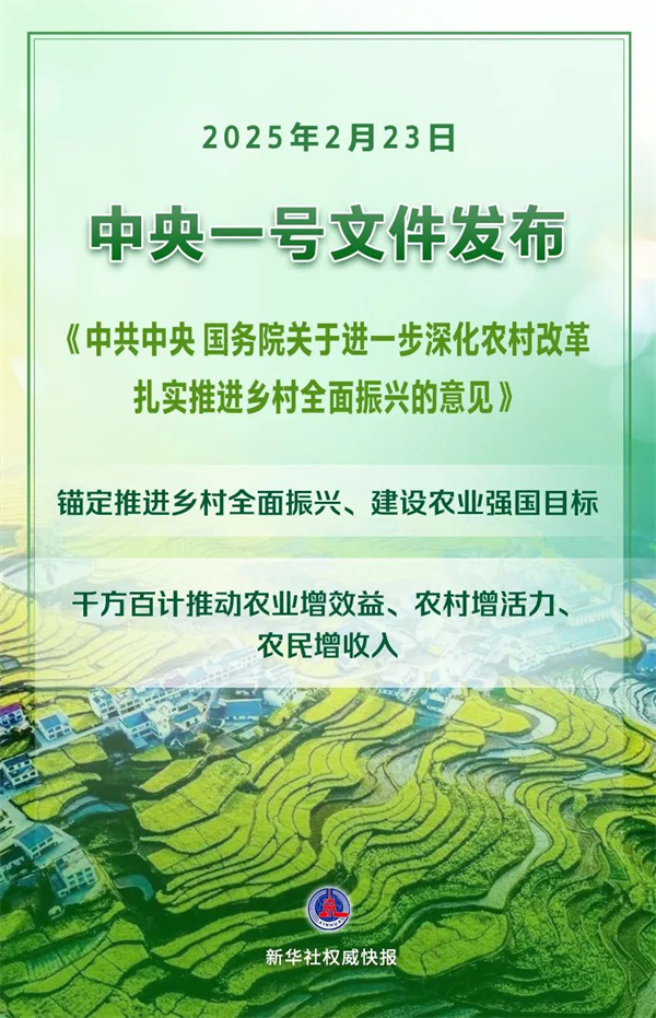 2025年中央一號文件全文發布!
