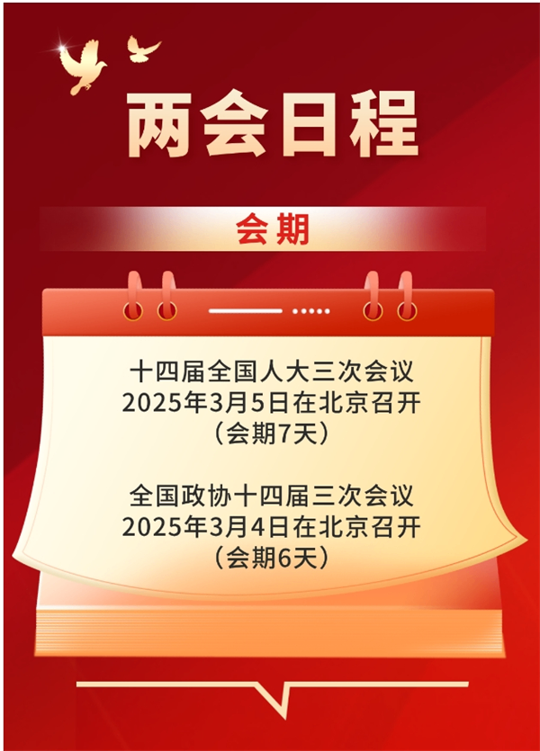 兩會日歷來啦！3月5日至11日日程安排